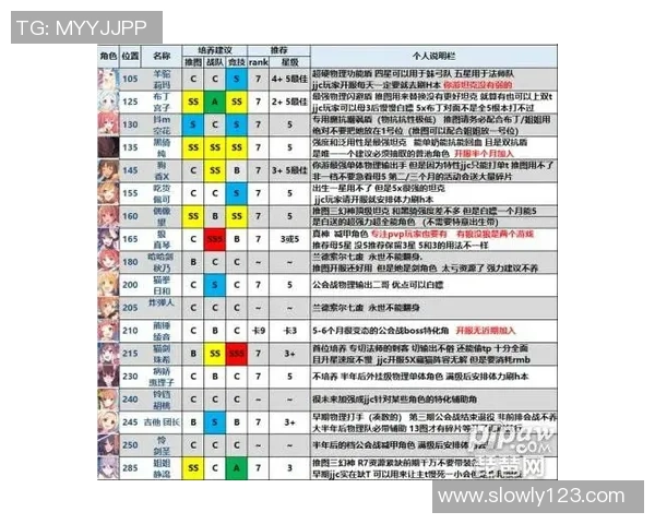 攀岩节奏实力榜单权威发布揭示顶尖选手竞技水平与发展趋势