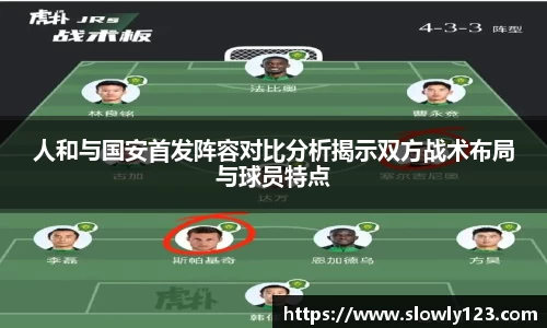 人和与国安首发阵容对比分析揭示双方战术布局与球员特点